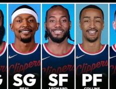 开云体育在线-快(kuài)船阵容调整方案分析