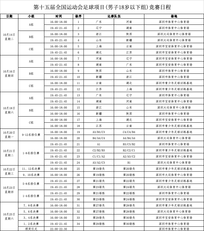 开云下载-2025深圳全运会9大赛事赛程表汇总!