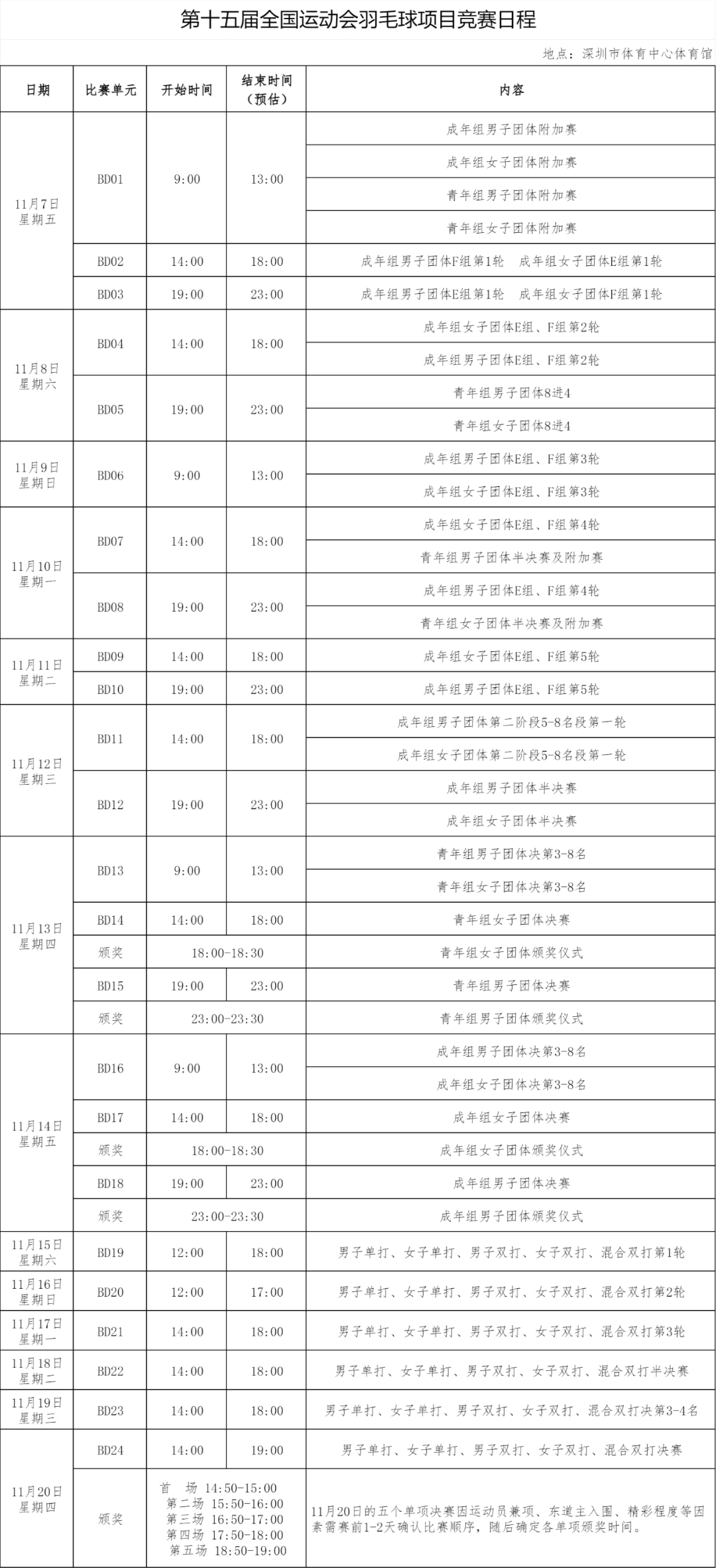 开云下载-2025深圳全运会9大赛事赛程表汇总!