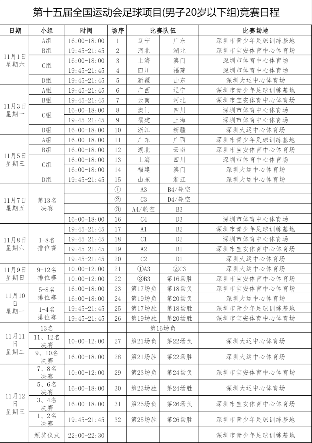 开云下载-2025深圳全运会9大赛事赛程表汇总!