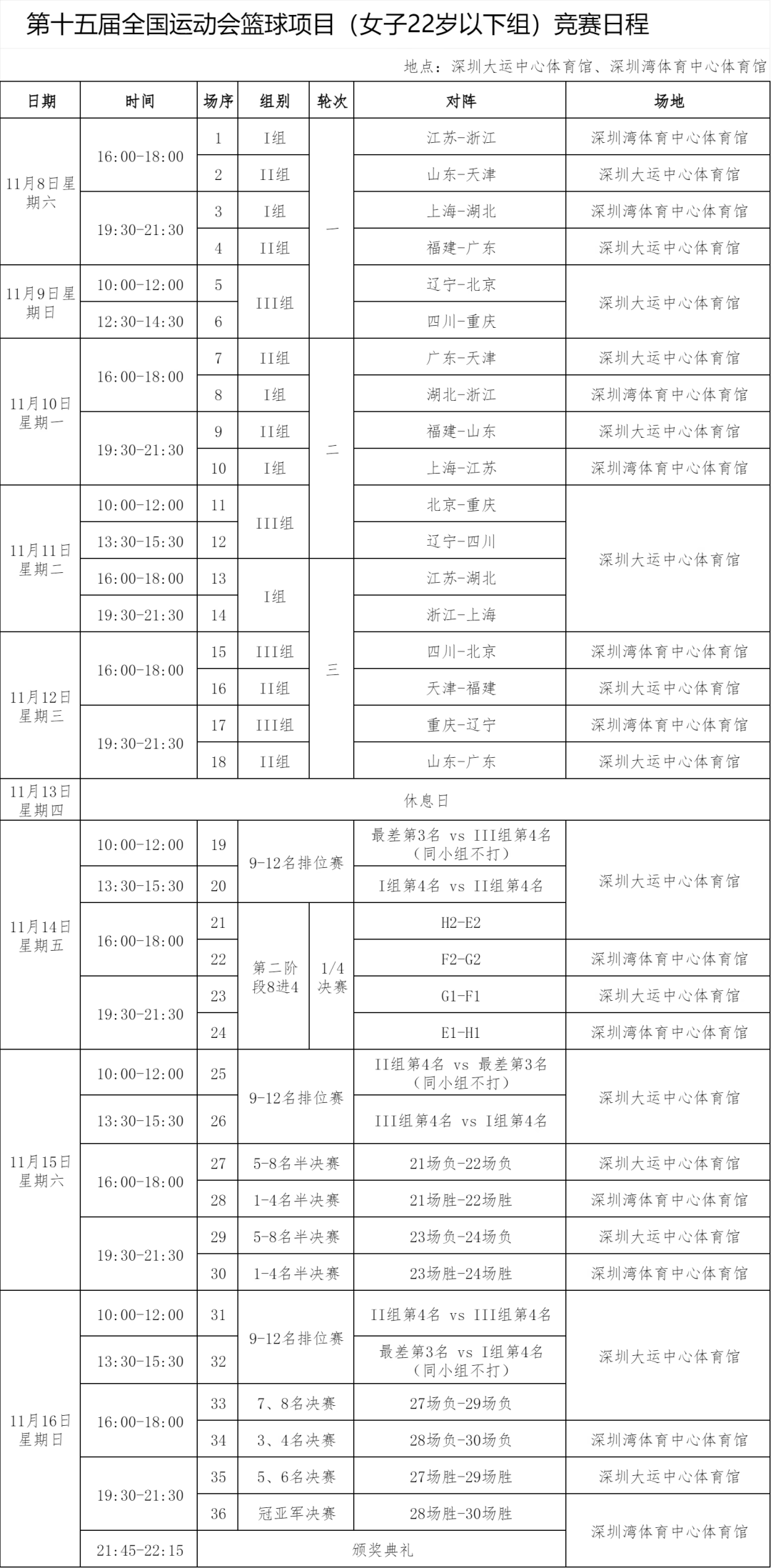 开云下载-2025深圳全运会9大赛事赛程表汇总!
