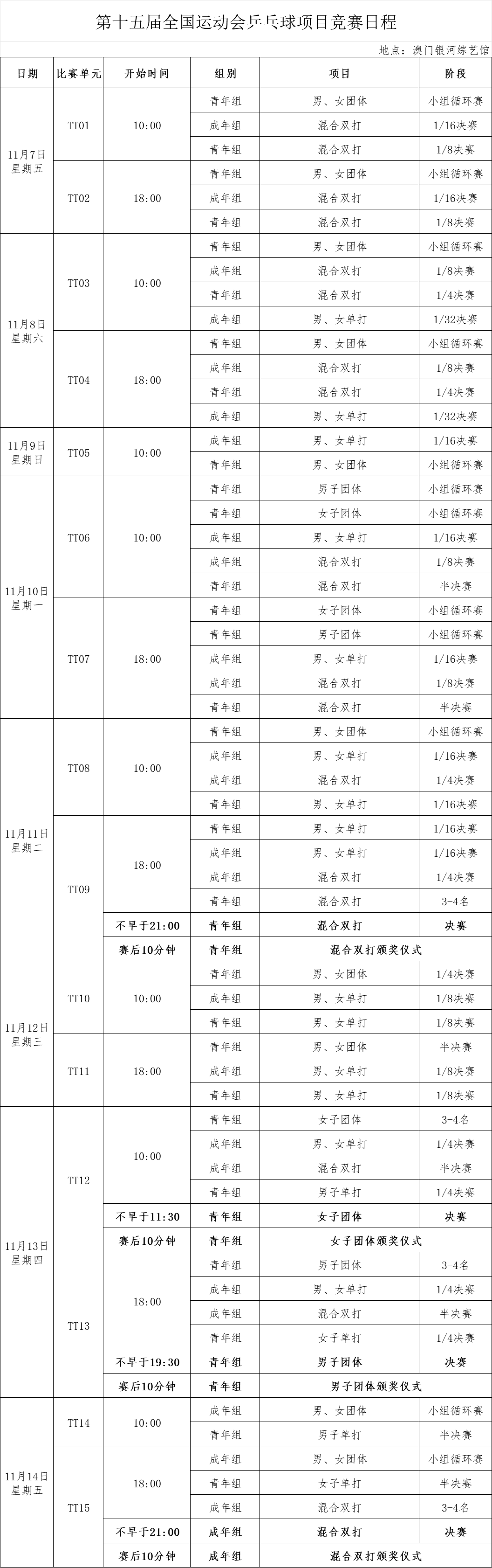 开云下载-2025深圳全运会9大赛事赛程表汇总!