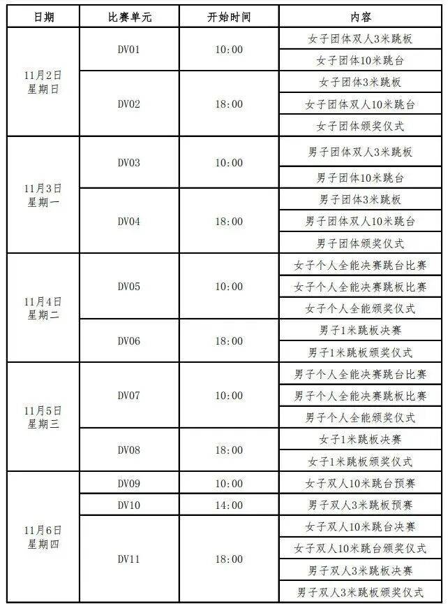 开云下载-2025深圳全运会9大赛事赛程表汇总!