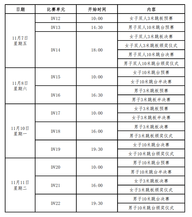 开云下载-2025深圳全运会9大赛事赛程表汇总!