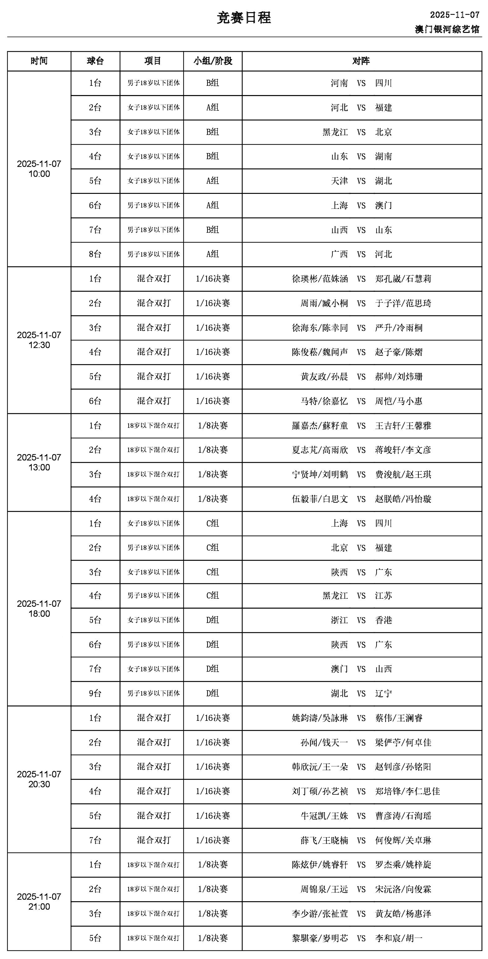 开云下载-全(quán)运会乒乓球赛今天开打!11月7日赛程公(gōng)布,3位(wèi)世界冠军登场