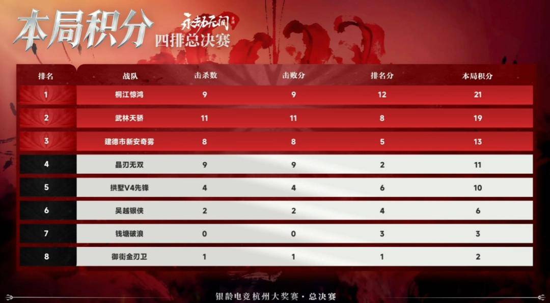 开云-当我在看60岁的老人打电竞比赛时，我在看什么