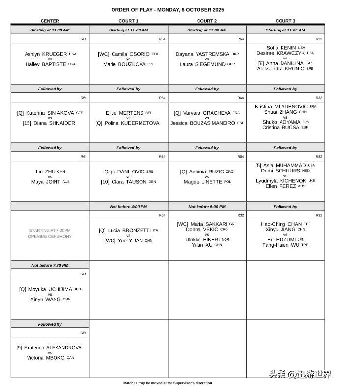 开云-二零二五武汉网球公开赛赛程、赛制、奖金、积分分布,王欣瑜对位高芙