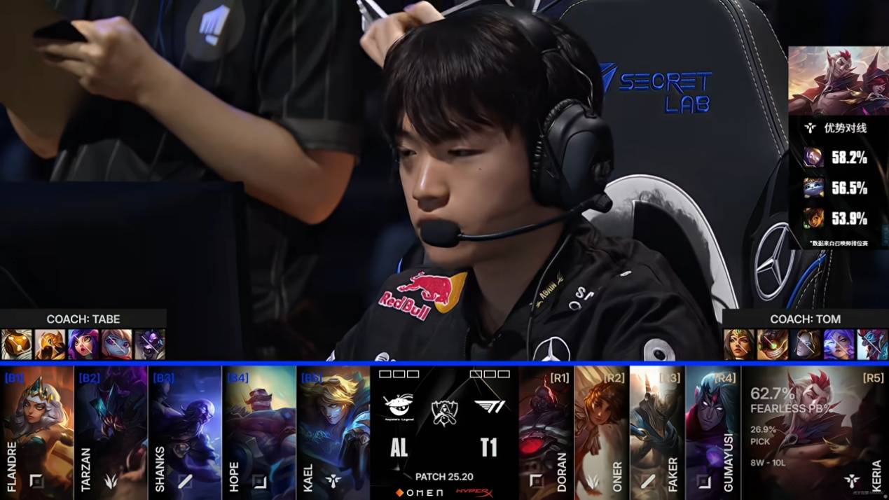 kaiyun-LPL遭遇巨大打击!AL八强首战告负,Faker岩雀封神,Hope葬送比赛