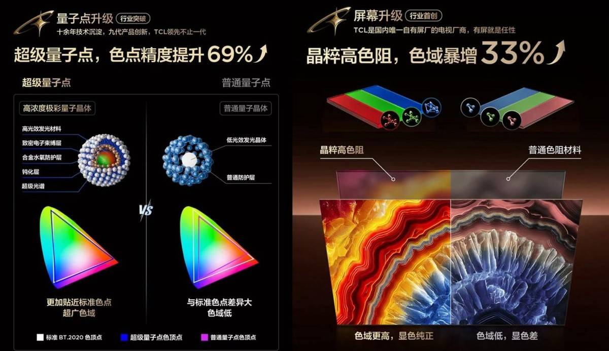 开云-TCL厦门电竞嘉年华：瑞士轮对阵，“机皇”X11L重塑极致视觉标杆