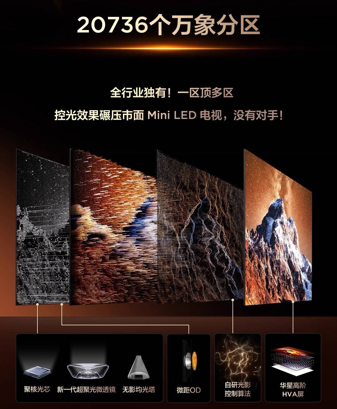 开云-TCL厦门电竞嘉年华：瑞士轮对阵，“机皇”X11L重塑极致视觉标杆