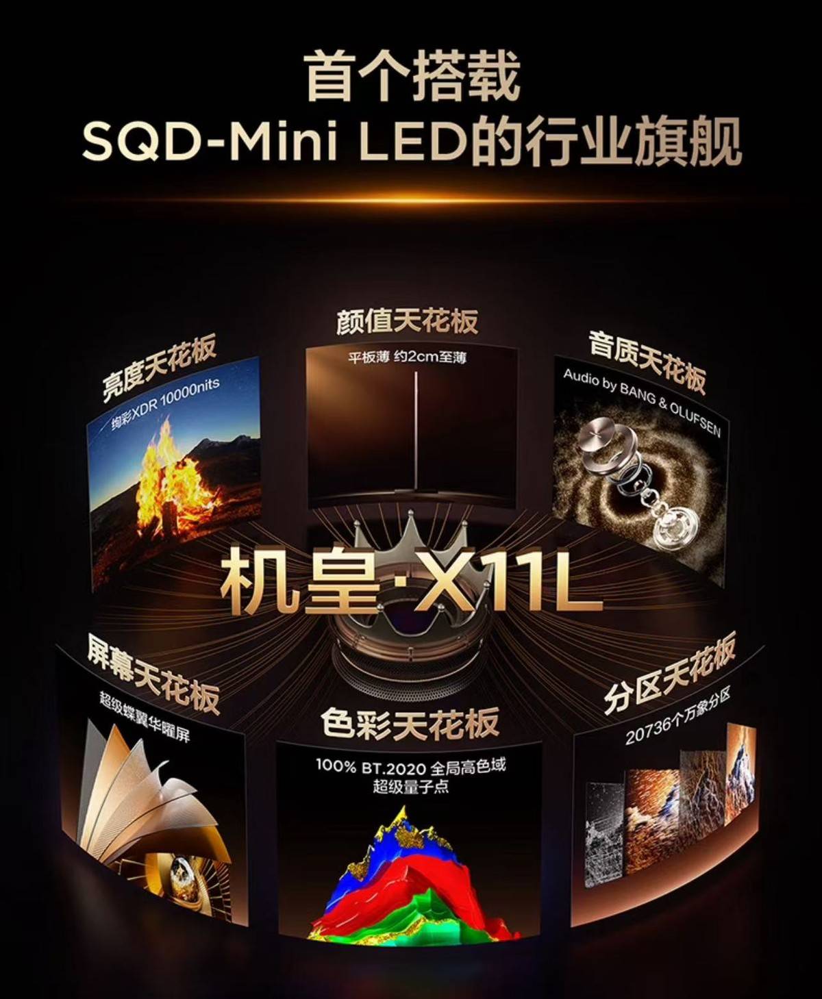 开云-TCL厦门电竞嘉年华：瑞士轮对阵，“机皇”X11L重塑极致视觉标杆